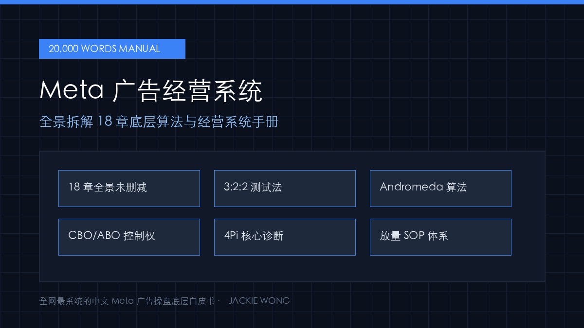 Meta 广告经营系统封面